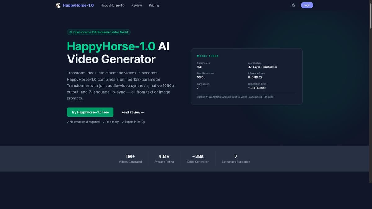 HappyHorse